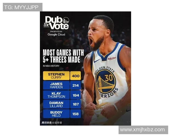 新浪NBA勇士队热点小时报丨2026年01月12日13时_今日实时NBA勇士队热点速递